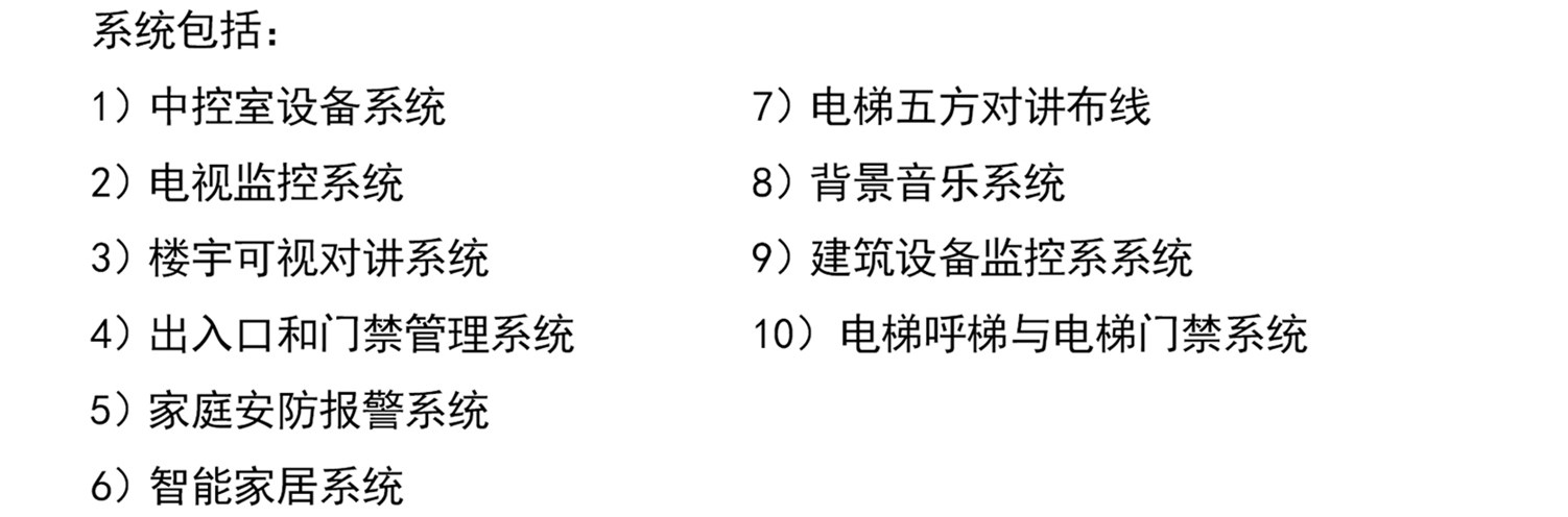 合一置業弱電智能化系統工程2.jpg