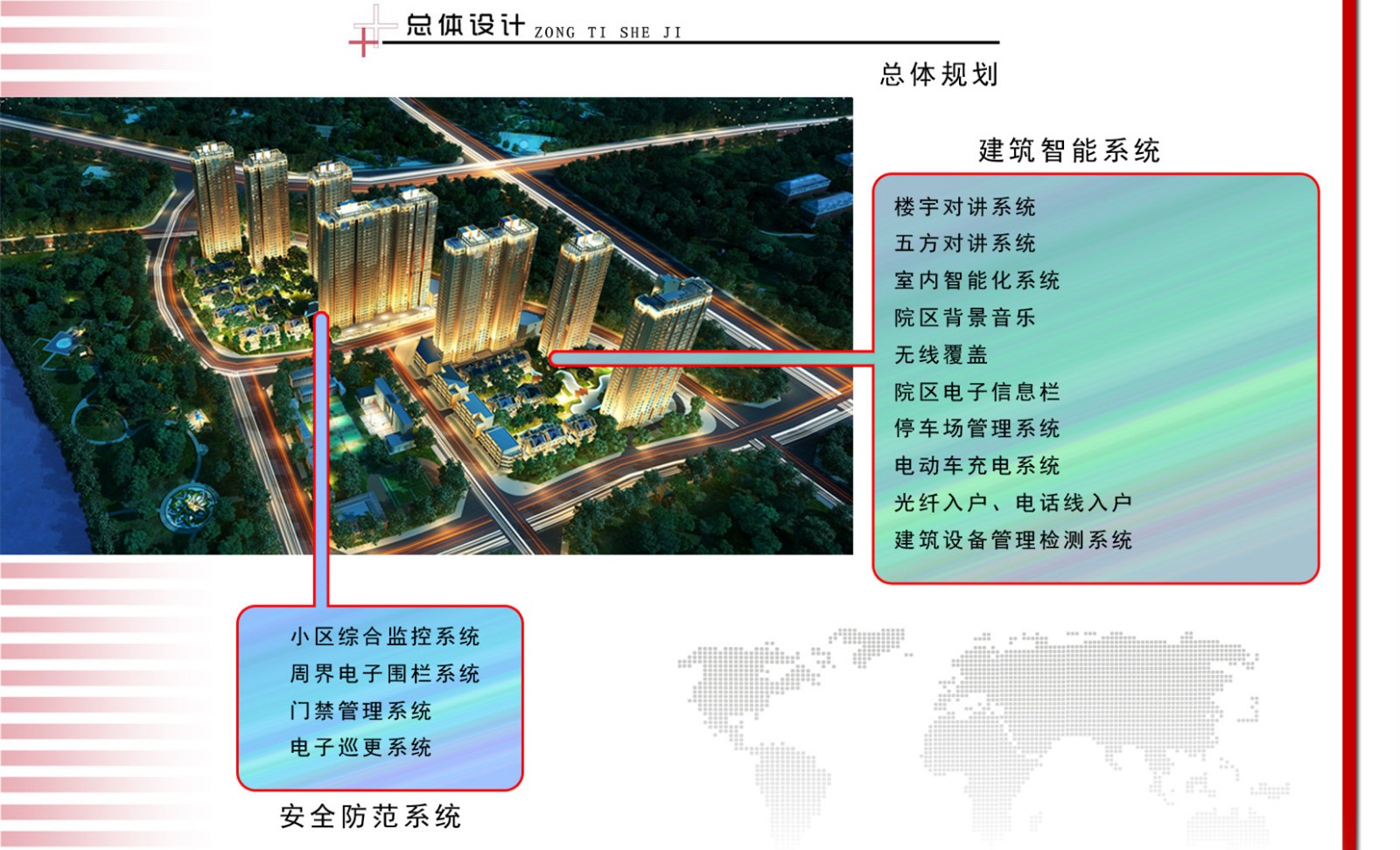 新合鑫·觀悅建筑智能化系統工程