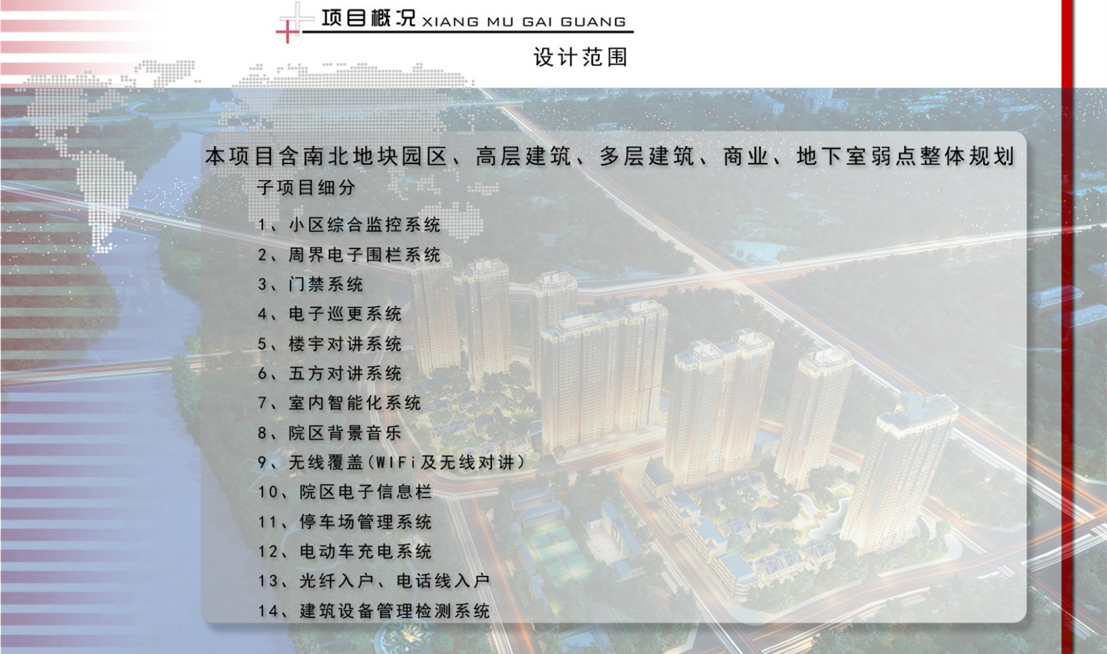 新合鑫·觀悅建筑智能化2.jpg