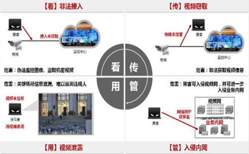視頻泄露.jpg